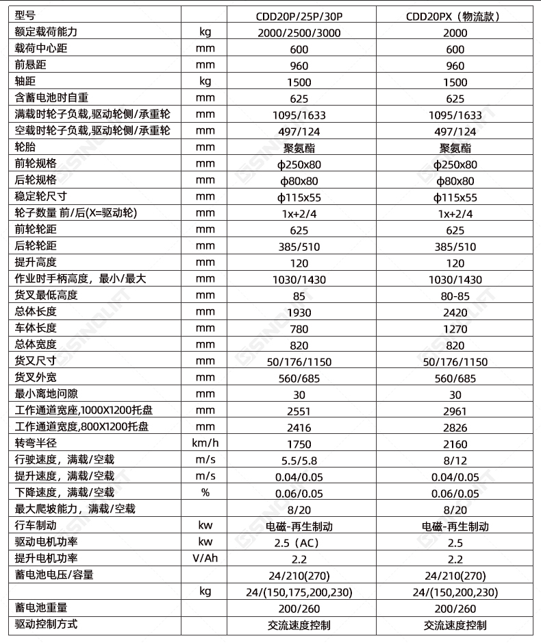 1792473745256254.jpg 详情_17.jpg